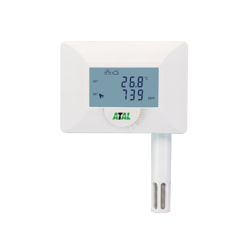 ATE-TRCP Ethernet Monitoring Unit with Integrated Temperature, Relative Humidity, Atmospheric Pressure, and CO₂ Sensors