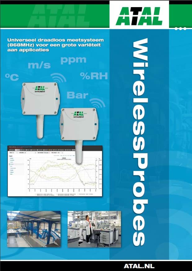 Picture of Foxboro temperature transmitter series RTT15S