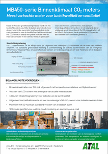 Picture of Micatrone Pressure- and Flow transmitter series MF-PFTT