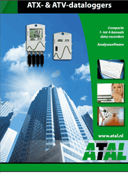 Picture for category Lufft Ethernet dataloggers series Opus20